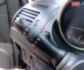 Чорний Тойота Ленд Крузер Прадо, об'ємом двигуна 2.69 л та пробігом 151 тис. км за 22999 $, фото 33 на Automoto.ua