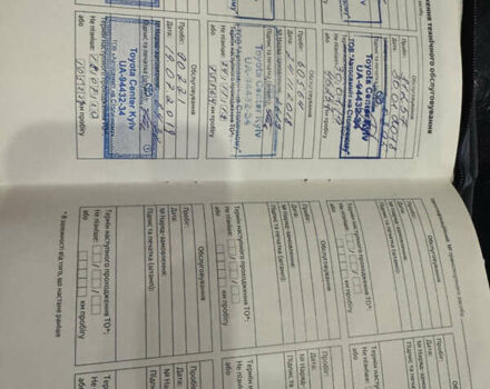 Черный Тойота Ленд Крузер Прадо, объемом двигателя 2.7 л и пробегом 142 тыс. км за 28800 $, фото 18 на Automoto.ua