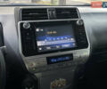 Черный Тойота Ленд Крузер Прадо, объемом двигателя 2.75 л и пробегом 65 тыс. км за 41999 $, фото 26 на Automoto.ua