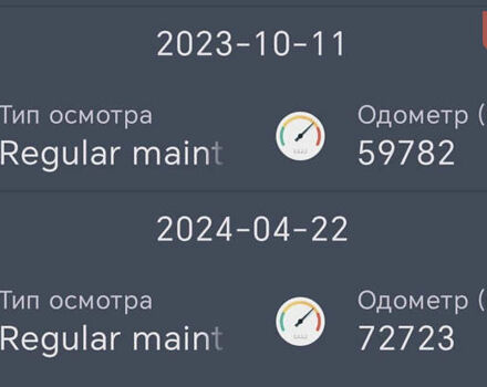 Черный Тойота Ленд Крузер Прадо, объемом двигателя 2.76 л и пробегом 102 тыс. км за 36500 $, фото 40 на Automoto.ua