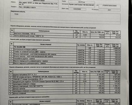 Черный Тойота Ленд Крузер Прадо, объемом двигателя 2.76 л и пробегом 104 тыс. км за 48000 $, фото 13 на Automoto.ua