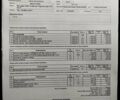 Черный Тойота Ленд Крузер Прадо, объемом двигателя 2.76 л и пробегом 104 тыс. км за 48000 $, фото 15 на Automoto.ua