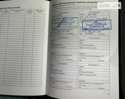 Чорний Тойота Ленд Крузер Прадо, об'ємом двигуна 2.76 л та пробігом 19 тис. км за 57000 $, фото 1 на Automoto.ua