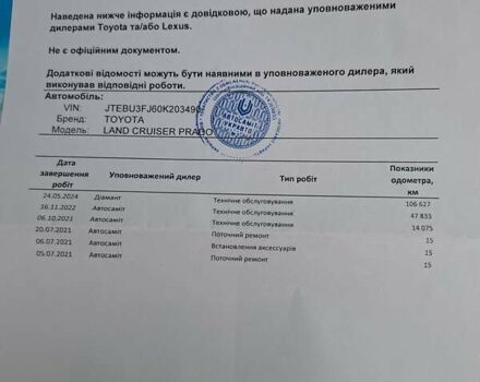 Чорний Тойота Ленд Крузер Прадо, об'ємом двигуна 3.96 л та пробігом 135 тис. км за 44900 $, фото 66 на Automoto.ua