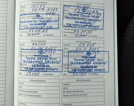 Черный Тойота Ленд Крузер Прадо, объемом двигателя 2.76 л и пробегом 59 тыс. км за 49500 $, фото 23 на Automoto.ua