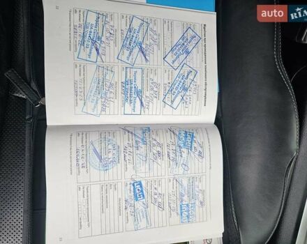 Красный Тойота Ленд Крузер Прадо, объемом двигателя 3.96 л и пробегом 148 тыс. км за 46000 $, фото 122 на Automoto.ua