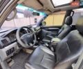 Тойота Ленд Крузер Прадо, объемом двигателя 2.7 л и пробегом 215 тыс. км за 11777 $, фото 9 на Automoto.ua