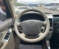 Тойота Ленд Крузер Прадо, объемом двигателя 0 л и пробегом 262 тыс. км за 15900 $, фото 18 на Automoto.ua