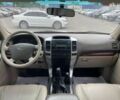 Тойота Ленд Крузер Прадо, объемом двигателя 0 л и пробегом 262 тыс. км за 15900 $, фото 17 на Automoto.ua
