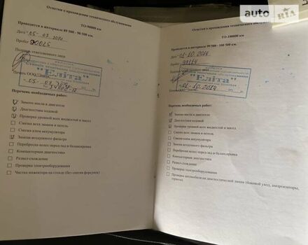 Тойота Ленд Крузер Прадо, об'ємом двигуна 3.96 л та пробігом 240 тис. км за 23490 $, фото 54 на Automoto.ua