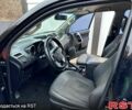 Тойота Ленд Крузер Прадо, объемом двигателя 2.7 л и пробегом 150 тыс. км за 26500 $, фото 3 на Automoto.ua