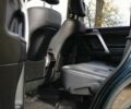 Тойота Ленд Крузер Прадо, объемом двигателя 2.8 л и пробегом 264 тыс. км за 37900 $, фото 28 на Automoto.ua
