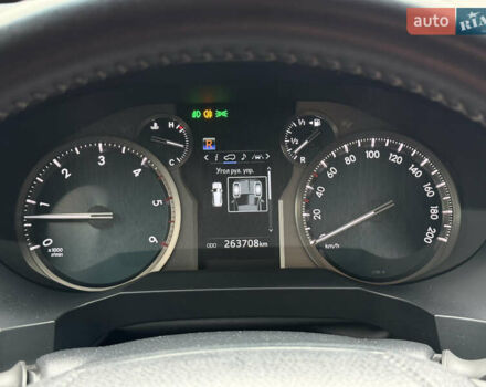 Тойота Ленд Крузер Прадо 2018 в Тернополе на Automoto.ua Тойота Ленд Крузер Прадо, объемом двигателя 2.8 л и пробегом 250 тыс. км за 35300 $, фото 45 на Automoto.ua