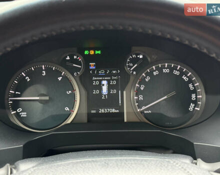 Тойота Ленд Крузер Прадо 2018 в Тернополе на Automoto.ua Тойота Ленд Крузер Прадо, объемом двигателя 2.8 л и пробегом 250 тыс. км за 35300 $, фото 50 на Automoto.ua