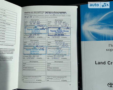 Тойота Ленд Крузер Прадо, об'ємом двигуна 4 л та пробігом 55 тис. км за 50500 $, фото 51 на Automoto.ua