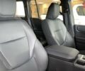 Тойота Ленд Крузер Прадо 2024 в Киеве на Automoto.ua Тойота Ленд Крузер Прадо, объемом двигателя 2.8 л и пробегом 0 тыс. км за 55486 $, фото 32 на Automoto.ua