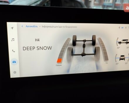 купити нове авто Тойота Ленд Крузер Прадо 2025 року від офіційного дилера Тойота Центр Чернігів «Соллі-Плюс» Тойота фото