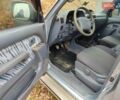 Сірий Тойота Ленд Крузер Прадо, об'ємом двигуна 3.38 л та пробігом 170 тис. км за 7950 $, фото 20 на Automoto.ua