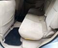Сірий Тойота Ленд Крузер Прадо, об'ємом двигуна 2.7 л та пробігом 390 тис. км за 9800 $, фото 14 на Automoto.ua
