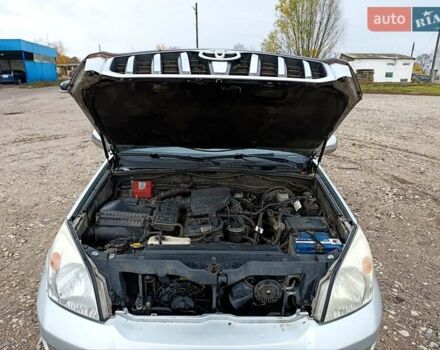 Сірий Тойота Ленд Крузер Прадо, об'ємом двигуна 2.7 л та пробігом 300 тис. км за 10000 $, фото 18 на Automoto.ua