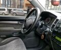 Серый Тойота Ленд Крузер Прадо, объемом двигателя 2.69 л и пробегом 327 тыс. км за 12950 $, фото 43 на Automoto.ua