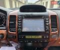 Тойота Ленд Крузер Прадо 2006 в Хмельницком на Automoto.ua Серый Тойота Ленд Крузер Прадо, объемом двигателя 4 л и пробегом 254 тыс. км за 12999 $, фото 65 на Automoto.ua