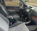 Серый Тойота Ленд Крузер Прадо, объемом двигателя 2.7 л и пробегом 260 тыс. км за 11300 $, фото 20 на Automoto.ua