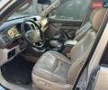 Тойота Ленд Крузер Прадо 2006 в Черновцах на Automoto.ua Серый Тойота Ленд Крузер Прадо, объемом двигателя 4 л и пробегом 228 тыс. км за 15000 $, фото 3 на Automoto.ua