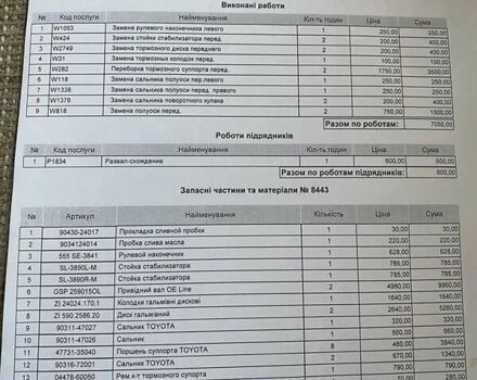 Сірий Тойота Ленд Крузер Прадо, об'ємом двигуна 3.96 л та пробігом 188 тис. км за 16000 $, фото 37 на Automoto.ua