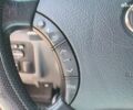 Серый Тойота Ленд Крузер Прадо, объемом двигателя 4 л и пробегом 320 тыс. км за 16490 $, фото 24 на Automoto.ua