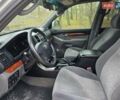 Серый Тойота Ленд Крузер Прадо, объемом двигателя 0 л и пробегом 220 тыс. км за 14500 $, фото 24 на Automoto.ua