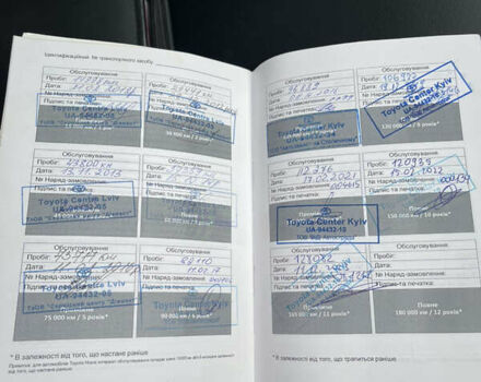 Серый Тойота Ленд Крузер Прадо, объемом двигателя 2.98 л и пробегом 139 тыс. км за 28000 $, фото 32 на Automoto.ua