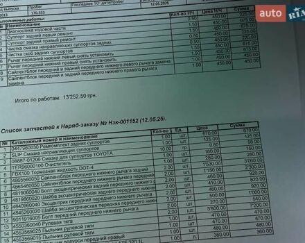 Серый Тойота Ленд Крузер Прадо, объемом двигателя 2.69 л и пробегом 173 тыс. км за 23900 $, фото 21 на Automoto.ua