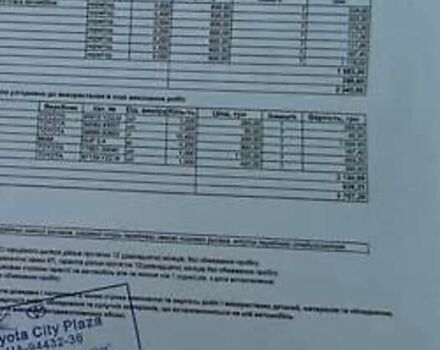 Серый Тойота Ленд Крузер Прадо, объемом двигателя 2.69 л и пробегом 173 тыс. км за 23900 $, фото 31 на Automoto.ua