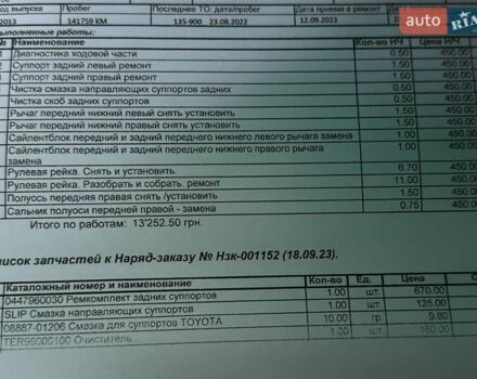 Серый Тойота Ленд Крузер Прадо, объемом двигателя 2.69 л и пробегом 173 тыс. км за 23900 $, фото 24 на Automoto.ua