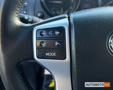 Серый Тойота Ленд Крузер Прадо, объемом двигателя 2.7 л и пробегом 197 тыс. км за 29290 $, фото 15 на Automoto.ua