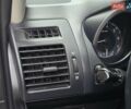 Сірий Тойота Ленд Крузер Прадо, об'ємом двигуна 2.7 л та пробігом 149 тис. км за 25499 $, фото 29 на Automoto.ua