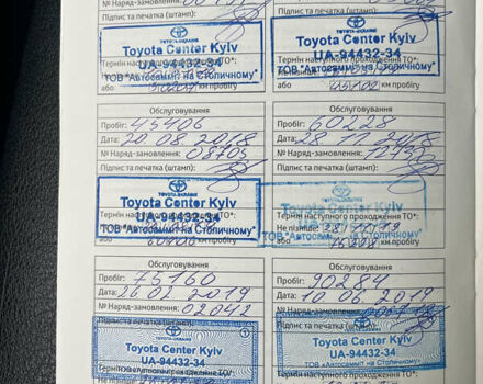 Серый Тойота Ленд Крузер Прадо, объемом двигателя 2.7 л и пробегом 318 тыс. км за 25500 $, фото 19 на Automoto.ua