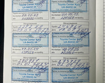 Серый Тойота Ленд Крузер Прадо, объемом двигателя 2.7 л и пробегом 318 тыс. км за 25500 $, фото 21 на Automoto.ua