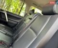 Сірий Тойота Ленд Крузер Прадо, об'ємом двигуна 4 л та пробігом 129 тис. км за 39980 $, фото 56 на Automoto.ua