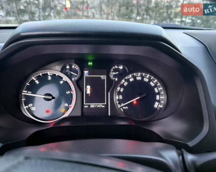 Сірий Тойота Ленд Крузер Прадо, об'ємом двигуна 2.8 л та пробігом 261 тис. км за 37999 $, фото 19 на Automoto.ua