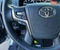 Тойота Ленд Крузер Прадо 2020 в Киеве на Automoto.ua Серый Тойота Ленд Крузер Прадо, объемом двигателя 2.76 л и пробегом 28 тыс. км за 43499 $, фото 38 на Automoto.ua