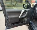 Синий Тойота Ленд Крузер Прадо, объемом двигателя 2.69 л и пробегом 120 тыс. км за 31000 $, фото 16 на Automoto.ua