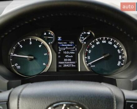 Синий Тойота Ленд Крузер Прадо, объемом двигателя 2.8 л и пробегом 264 тыс. км за 39500 $, фото 39 на Automoto.ua