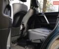 Синий Тойота Ленд Крузер Прадо, объемом двигателя 2.8 л и пробегом 264 тыс. км за 39500 $, фото 27 на Automoto.ua
