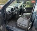 Синий Тойота Ленд Крузер Прадо, объемом двигателя 2.69 л и пробегом 120 тыс. км за 31000 $, фото 17 на Automoto.ua