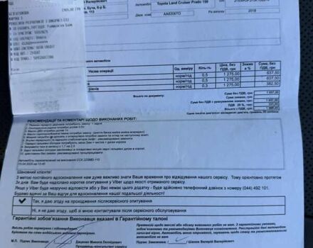 Синий Тойота Ленд Крузер Прадо, объемом двигателя 2.76 л и пробегом 86 тыс. км за 38900 $, фото 48 на Automoto.ua