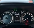 Тойота Ленд Крузер Прадо 2018 в Белой Церкве на Automoto.ua Синий Тойота Ленд Крузер Прадо, объемом двигателя 2.76 л и пробегом 86 тыс. км за 38800 $, фото 65 на Automoto.ua