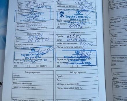 Тойота Ленд Крузер Прадо 2018 в Белой Церкве на Automoto.ua Синий Тойота Ленд Крузер Прадо, объемом двигателя 2.76 л и пробегом 86 тыс. км за 38800 $, фото 67 на Automoto.ua