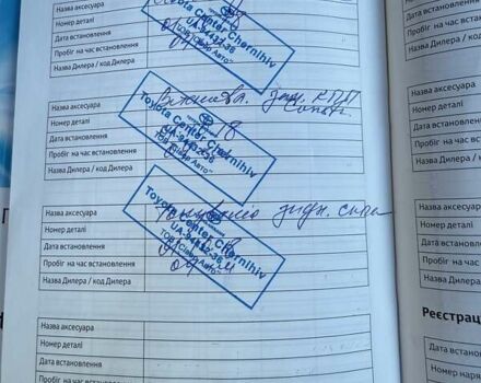 Тойота Ленд Крузер Прадо 2018 в Белой Церкве на Automoto.ua Синий Тойота Ленд Крузер Прадо, объемом двигателя 2.76 л и пробегом 86 тыс. км за 38800 $, фото 69 на Automoto.ua